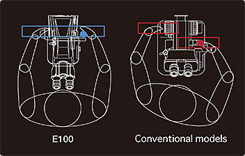 E100人機(jī)學(xué)設(shè)計(jì).jpg
